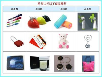 禮贈品策劃與廣告宣傳整合行銷 優(yōu)勢、生產(chǎn)選擇與價格因素全解析